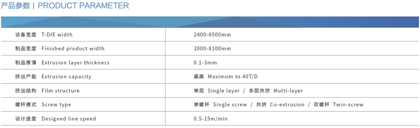 ZLX-GEO系列土工膜、防水板、土工淋膜復合膜生產線1.jpg